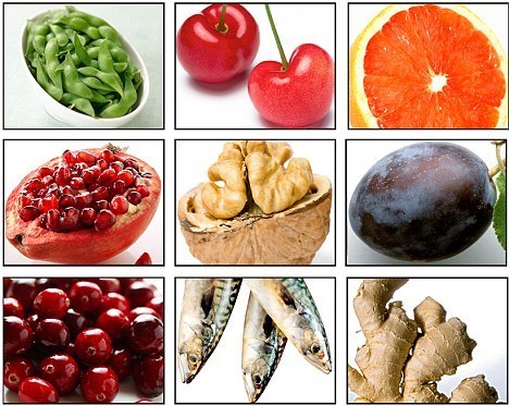 inflammationfoods